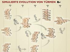 Perfektionierter Turmbau mit Hilfe von Evolutionären Algorithmen. (Bild: Johannes Bader /ETH Zürich)