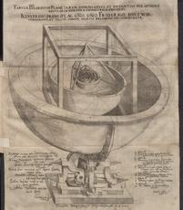 Keplers Universum aus «Mysterium Cosmographicum», 1596: Die Sonne steht im Zentrum, die Planeten bewegen sich auf eigenen Schalen. (Bild: ETH-Bibliothek, Sammlung Alte Drucke)