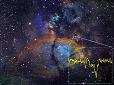 «Herschel» hat ionisiertes Wasser an einem Ort entdeckt, wo ein neuer Stern entsteht: Die gelbe Kurve zeigt die von Herschel gemessene Farbe im fernen Infrarot. Sie hat die charakteristische Signatur von ionisiertem Wasser. (Bild: Hubble Teleskop/ESA/NASA)