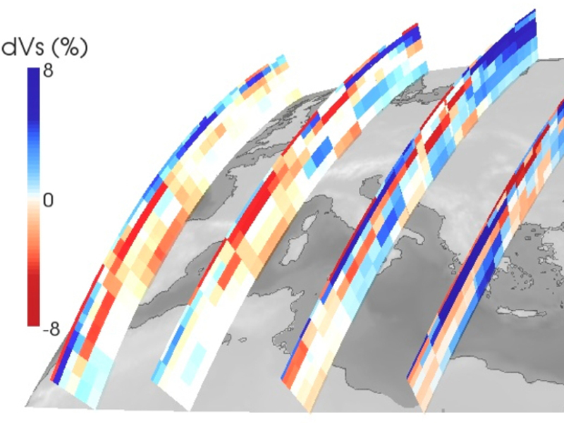 Seismologen analysieren Erdbebendaten, um festzustellen, wie schnell sich seismische Welle im Erdinneren ausbreiten. Ähnlich wie bei einer medizinischen Computertomographie werden anschliessend Querschnitte von verschiedenen Teilen unseres Planeten visuell dargestellt. Zonen, in denen sich die Wellen schneller ausbreiten, sind in blau zu sehen. Sie entsprechen den älteren, kälteren Kontinentalplatten wie dem Eurasischen „Schild”. In langsameren Bereichen vermutet man heisseres Material, das aus der Tiefe aufsteigt, und damit einhergehend eine langsame tektonische Öffnung, wie z.B. im westlichen Mittelmeerraum und im Ägäischen Meer. (Bild: Nissen-Meyer/Boschi/ETH Zürich)