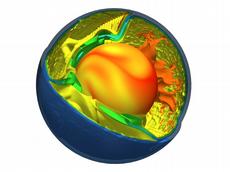 Computer simulation of plate tectonics and the circulation of hot rock material in the Earth’s mantle. The visible features include cold plates (blue/green) subducting down unilaterally from the surface of the Earth into the Earth’s mantle and hot rock material (red) rising up from deeper regions of the mantle. (Image: Tackley Research Group / ETH Zurich)